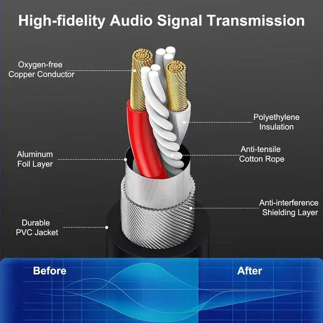 Alt view image 4 of 7 - XLR Cable Microphone Cable 100 Feet 2 Pack Premium Balanced Mic Cable Pure Copper Conductors Male to Female 3 Pin XLR Microphone Cable