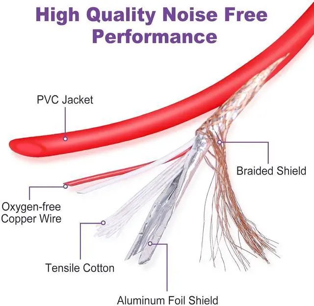 Alt view image 4 of 7 - 10 Color XLR Cable, Multicolor XLR Male to Female 15ft Audio Cables 10 Pack, 3 Pin Balanced XLR Microphone Cables Color Boots XLR Mic Cord Ideal for Microphones, Live Stage, Speaker, Audio Mixer