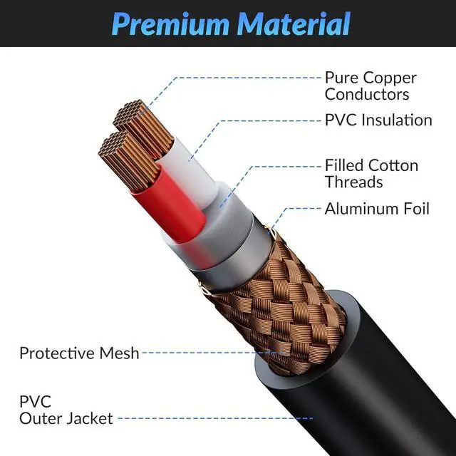 Alt view image 6 of 7 - XLR Cable 20 Feet (6 Pack), 22AWG, Zinc Alloy Shells, XLR Male to Female Heavy Duty Cable, 3 Pin Balanced Shielded Microphone Cord, Durable & Flexible Patch XLR Cable, Metal Spring SR-Black