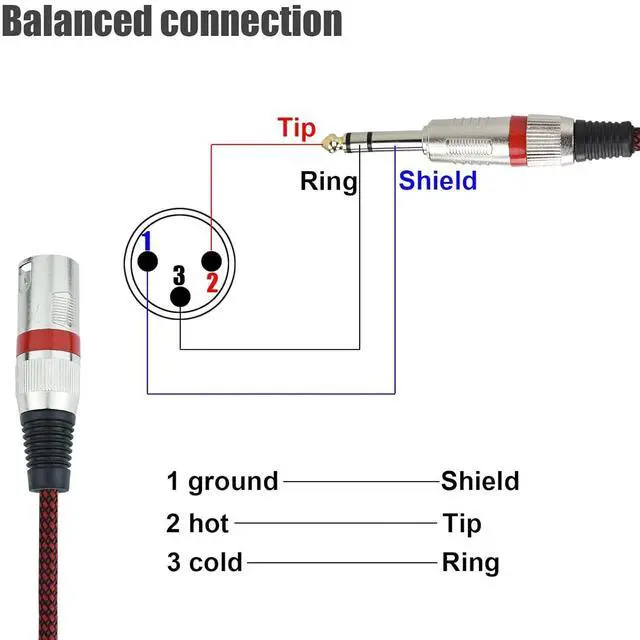Alt view image 3 of 7 - XLR Male to 1/4" TRS Cable Balanced - 25FT Quarter Inch Stereo to XLR Microphone Cord Adapter, Nylon Braided, OFC Shielded, Red Color, for Mixer, Monitor Speaker, Audio Interface, 2Pack