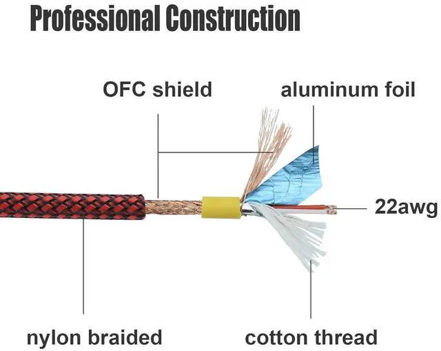 Alt view image 4 of 7 - XLR Male to 1/4" TRS Cable Balanced - 25FT Quarter Inch Stereo to XLR Microphone Cord Adapter, Nylon Braided, OFC Shielded, Red Color, for Mixer, Monitor Speaker, Audio Interface, 2Pack