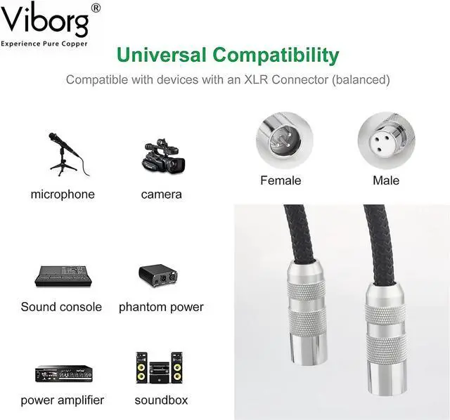 Alt view image 3 of 7 - Hi-end XLR Cable 3.3FT Audio Signal Cable Multiplex Pure Copper 4 Cores 4MM2 Mic 3 Pin Interconnect Cable HiFi XLR Male to Female XLR Microphone Cable for Mixer Soundbox Amplifiers