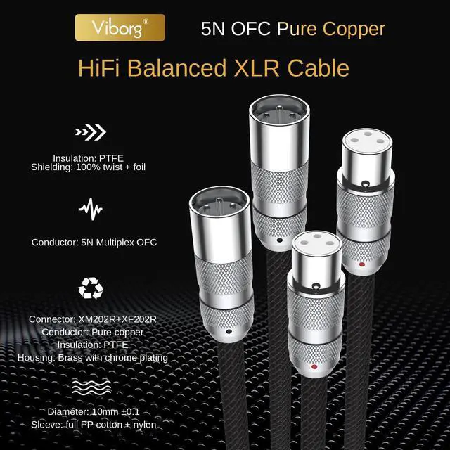 Alt view image 6 of 7 - Hi-end XLR Cable 3.3FT Audio Signal Cable Multiplex Pure Copper 4 Cores 4MM2 Mic 3 Pin Interconnect Cable HiFi XLR Male to Female XLR Microphone Cable for Mixer Soundbox Amplifiers