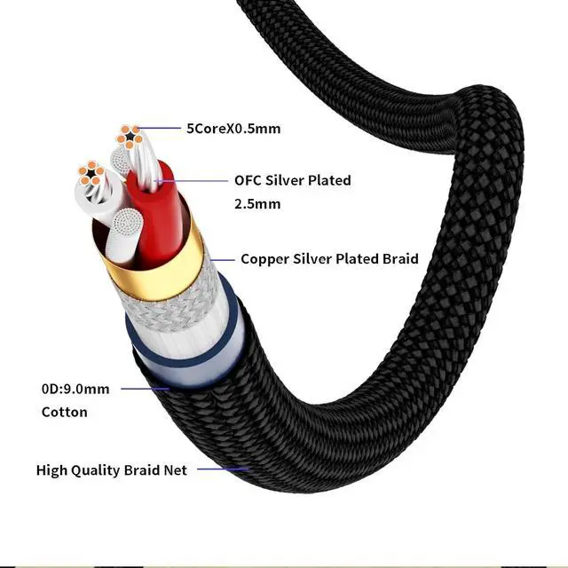 Alt view image 4 of 7 - 17AWG Audiophile XLR Cable XLR Balanced Audio Cable OFC Copper Silver Plated XLR Interconnect 2XLR Male to 2XLR Female Signal Cord for Microphone, Studio Recording, Stage, DJ(2M/6.6Ft)