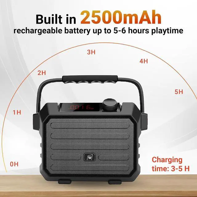 Alt view image 7 of 7 - Voice Amplifier for Teachers - Wireless Microphone Headset & Speaker 30W Bluetooth 5.0 Portable Pa System with Echo,FM,Megaphone Speaker Supports USB/TF Card/Aux for Classroom,Speaking,Singing