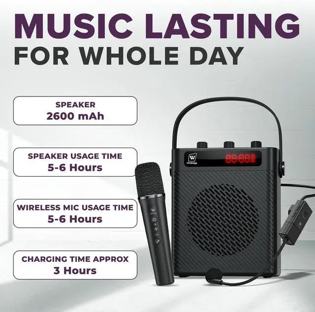 Alt view image 5 of 7 - 40W Bluetooth 5.3 Voice Amplifier with Headset Mirophone & Handheld Mic, Portable Rechargeable PA System for Teachers & Events,Wireless Karaoke Speaker with 4 Sound Effects for Guitar S95