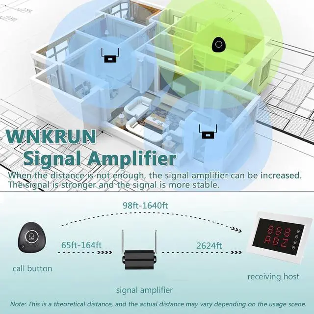 Alt view image 6 of 7 - Restaurant Pager System Wireless Calling System 1200+ Feet with 1 Singal Amplifier/1 Display Receiver/2 Watch Pagers/15 Waterproof Call Buttons for Restaurant Cafe Church Clinic Hospital
