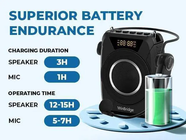 Alt view image 5 of 7 - Powerful Portable Voice Amplifier with Bluetooth5.0, Recording and UHF Wireless Microphone Headset - 20W Speaker System for Teachers, Singers, Coaches