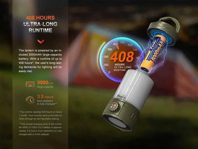 Alt view image 7 of 7 - CL26R Pro Camping Lantern, Grey Camo, 650 lumens Bright, USB-C Rechargeable , Compact and Portable Perfect for Hurricane, Emergency, Hiking, Power Outage with LumenTac Organizer
