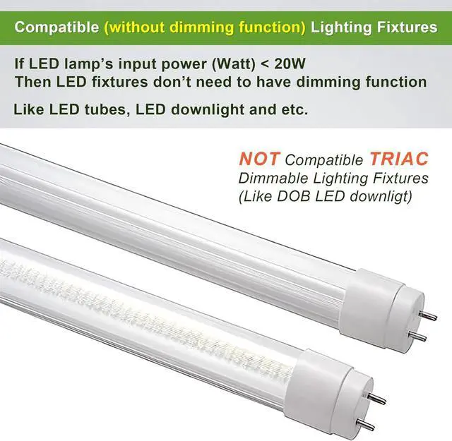Alt view image 4 of 7 - LED Emergency Backup Driver 20W, 120V-347VAC, Rechargeable UL Approved Backup Battery, Over 90mins Emergency Time, for LED troffer, Panel and Tubes White