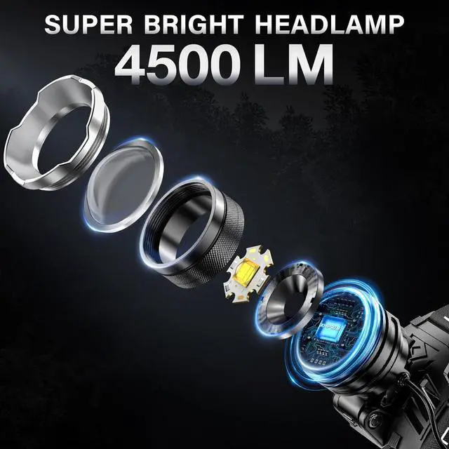 Alt view image 2 of 7 - LED Rechargeable Headlamp 4500 High Lumens, 95 Hours Endurance Head Lamp with Zoomable & 12 Modes & IPX7 Waterproof & 125° Adjustable, Super Bright Head Light for Outdoor, Camping, Hard Hat