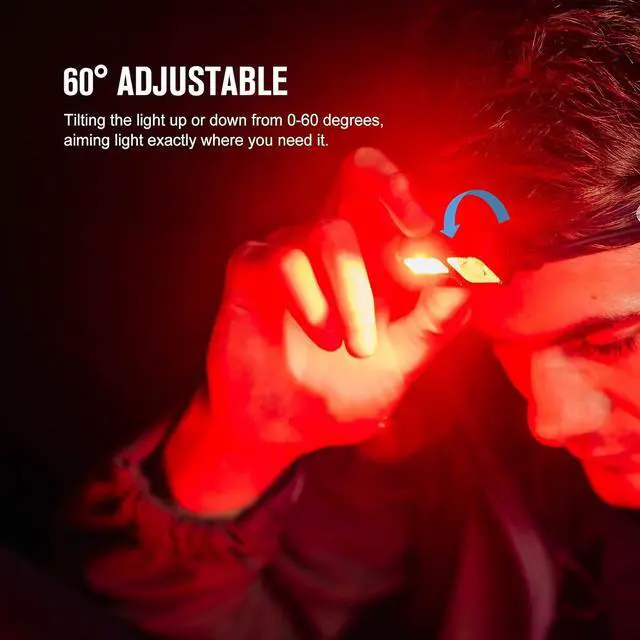 Alt view image 6 of 6 - Array 2S Headlamp, 1000 Lumens with Hand Wave Control, 4 Modes Bright LED Headlight with Red Light, Rechargeable Lightweight Head Flashlights for Running, Working, Camping Gear