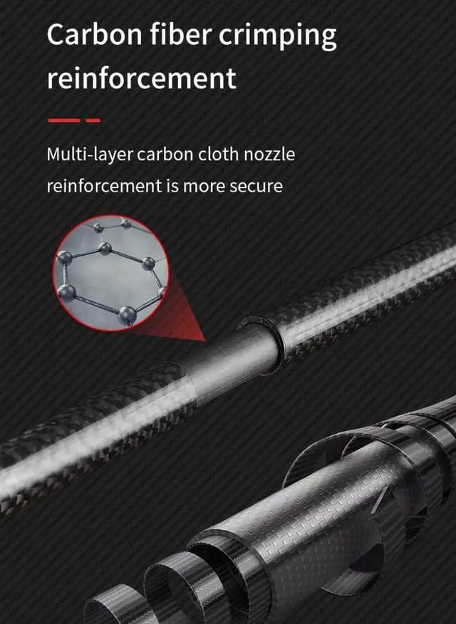Alt view image 5 of 7 - Trekking Poles -2 Ultralight Collapsible Carbon Fiber Hiking Poles with Anti-Shock and Quick Lock System, Folding Walking Sticks for Hiking, Camping