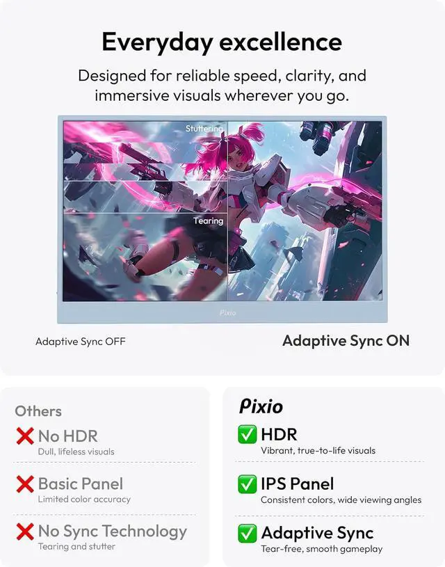 Alt view image 4 of 6 - PX160 Wave Blue Portable Monitor 15.6 inch 60Hz FHD 1080p IPS Panel HDR Screen Cover Stand USB-C HDMI Laptop Screen Extender Portable Monitor for Laptop, PC, Console, Phone