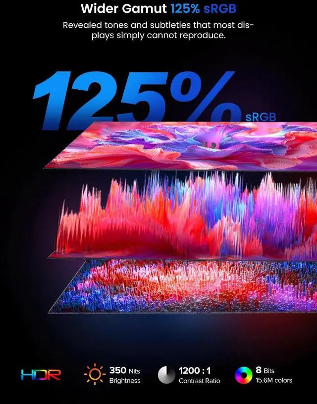 Alt view image 3 of 7 - Portable Monitor 15.6", 125% sRGB 1080P FHD Portable Screen Plug & Play, VESA & 180° Adjustable Stand 350Nits, USB-C HDMI Ultra-Slim Travel Monitor for Laptop, Phone, PC, Game Console