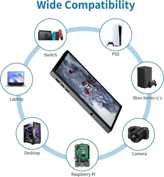 Alt view image 3 of 7 - 7 inch Portable Touchscreen, Mini 1080P 60Hz USB C HDMI Monitor, Ultra Thin Lightweight IPS LCD Display Second Screen for Gaming, Working, PS5, Xbox, Switch, Laptop, PC