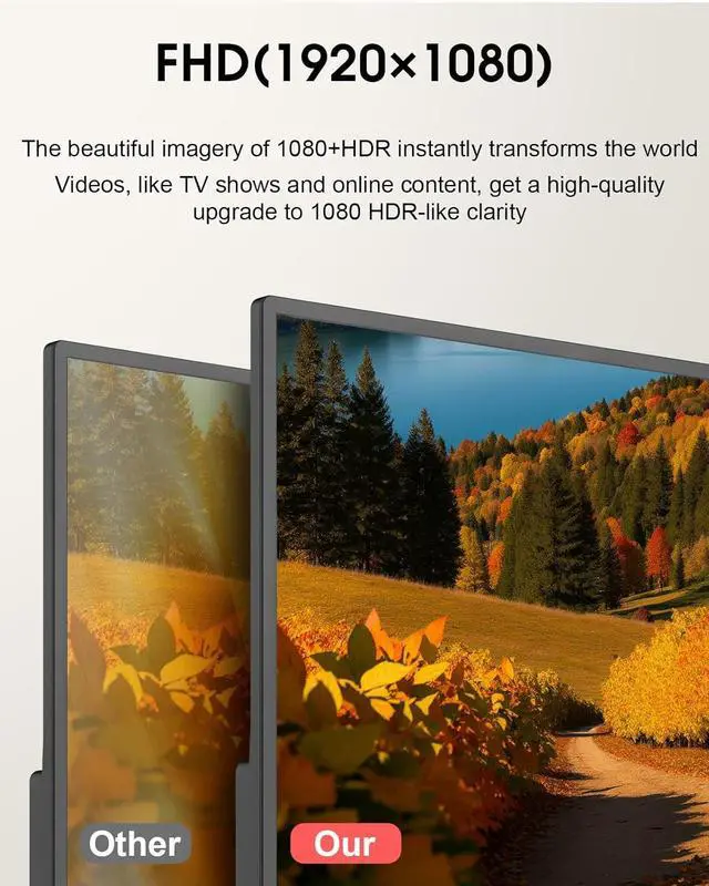 Alt view image 3 of 7 - Portable Monitor Touchscreen, 15.6''Laptop Screen Extender, FHD IPS Touch Screen, Travel Monitor with Kickstand & Speaker, HDMI USB C External Monitors for Laptop Phone Computer Xbox Switch