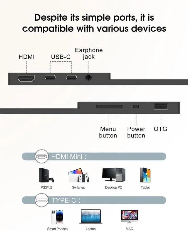 Alt view image 6 of 7 - Portable Monitor Touchscreen, 15.6''Laptop Screen Extender, FHD IPS Touch Screen, Travel Monitor with Kickstand & Speaker, HDMI USB C External Monitors for Laptop Phone Computer Xbox Switch