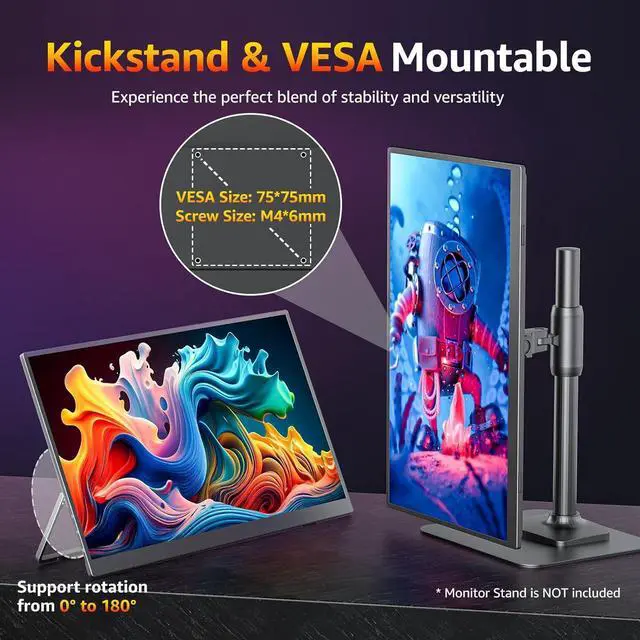 Alt view image 5 of 7 - 18.5 inch Portable Monitor- 1080P IPS 100Hz 120% sRGB Gaming Monitor USB-C HDMI Large Portable Screen for Laptop MacBook Surface PC PS4/5 Travel Monitor with Kickstand VESA Speakers