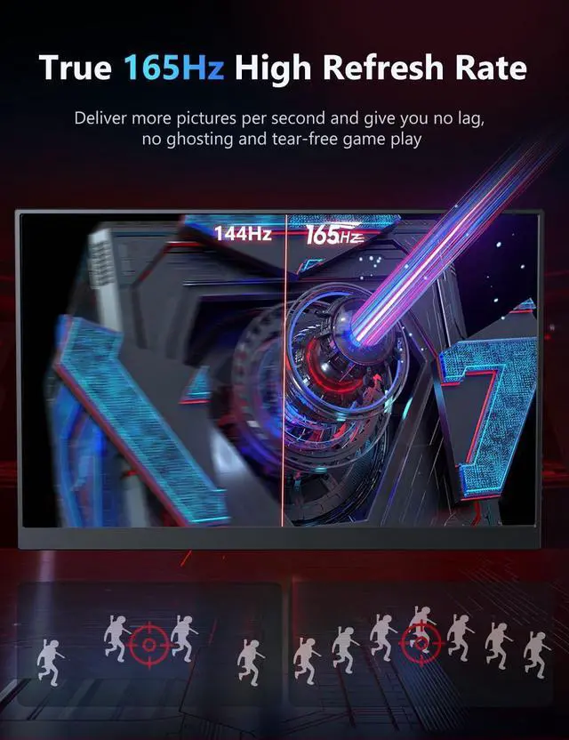 Alt view image 4 of 7 - 165Hz Portable Gaming Monitor, 16" 1920x1200 500 Nits Laptop Monitor, Second Computer Display with Speakers, Dual Screen Travel Monitor for PC Phone PS5/4 Xbox Switch