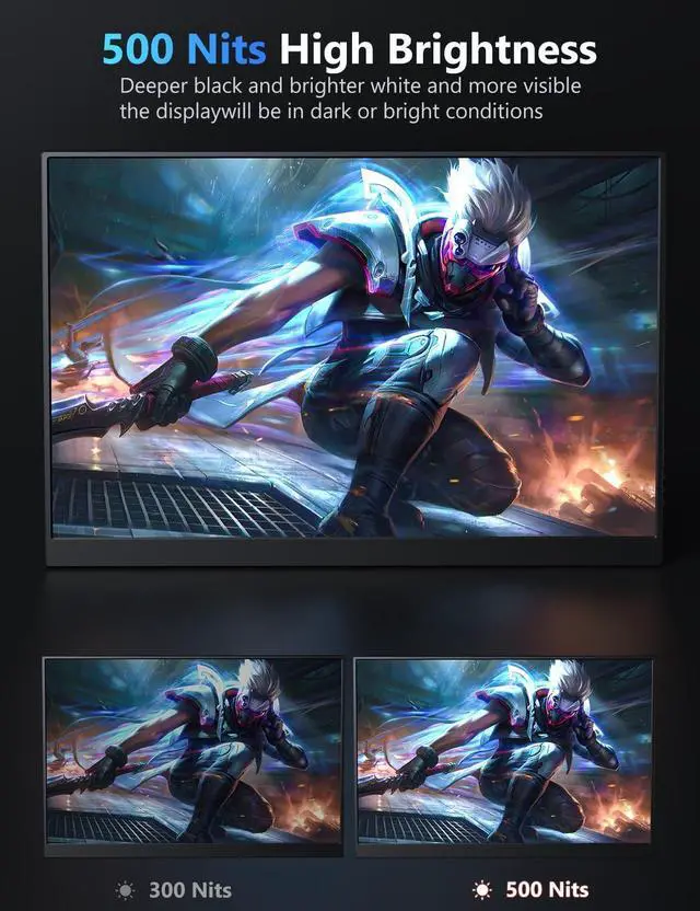 Alt view image 5 of 7 - 165Hz Portable Gaming Monitor, 16" 1920x1200 500 Nits Laptop Monitor, Second Computer Display with Speakers, Dual Screen Travel Monitor for PC Phone PS5/4 Xbox Switch