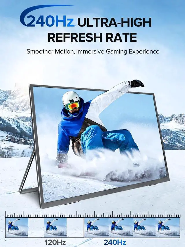 Alt view image 3 of 7 - 24.5" Portable Monitor 240Hz Gaming Monitor 1200:1 Contrast FreeSync 1ms Fast IPS Large Screen, Built-in 180° Adjustable Stand/VESA, USB-C HDMI Second Screen for Laptop, Phone, Game Console