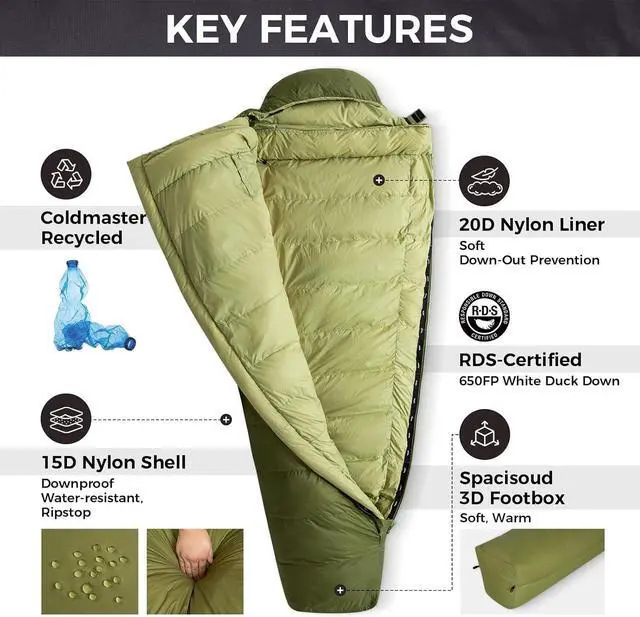 Alt view image 2 of 6 - Down Sleeping Bag, 700FP Mummy Cold Weather Ultralight 3 Season Compact Packable Waterproof Sleeping Bag with Stuff Sack for Backpacking Camping Hiking Traveling