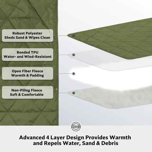 Alt view image 5 of 7 - Outdoor Waterproof Fleece Travel Blanket for Camping, Picnics, Stadiums, Sports, The Beach Warm, Windproof, Compact, Lightweight & Sand-Resistant (Olive Green)