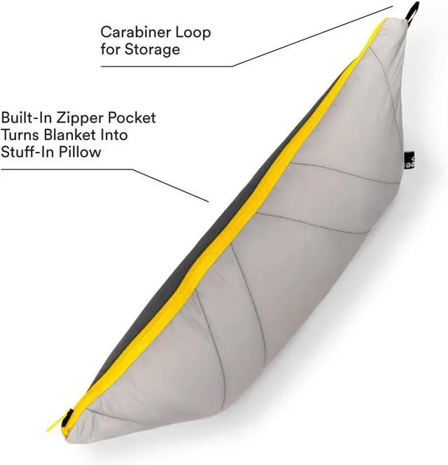 Alt view image 4 of 7 - Adventure Blanket - 100% Down Alternative Insulated Outdoor Puffy Blanket for Camping, Beach, Sports/Stadiums, Picnics, or Travel - Built-in Hand Pockets and Zipper Pillow Pocket - Adult Size