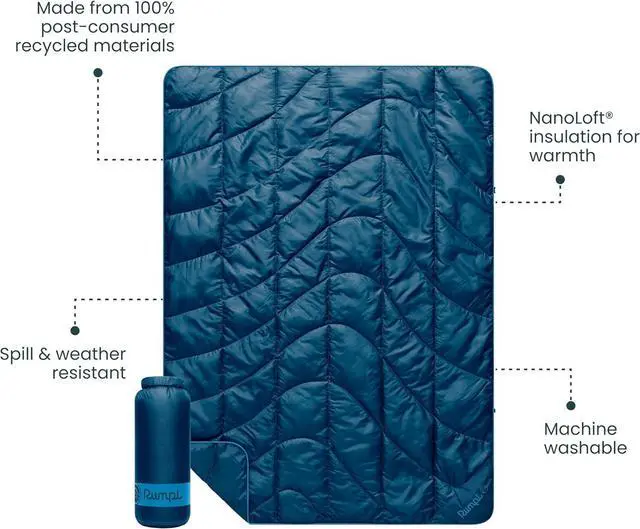Alt view image 3 of 7 - Travel Puffy Blanket, Ultra-Packable Travel-Size Warmth and Comfort, Deepwater