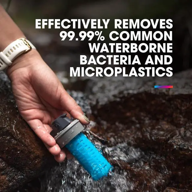 Alt view image 4 of 6 - 42mm Filter Cap - Water Filtration Accessory - Fast Flow - Perfect for Hiking, Endurance Sports, Camping, Travel, and Emergency Preparedness