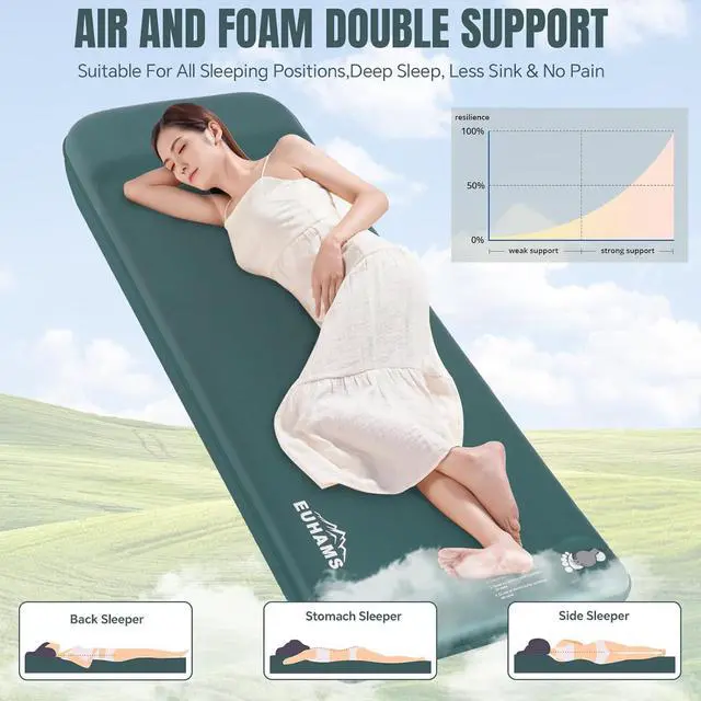 Alt view image 3 of 7 - Camping Sleeping Pad - Ultra-Thick Camping Mattress Pad with Built-in Foot Pump Memory Foam Camp Pad - Easy Inflate&Deflate - 4-Season Portable Camp Sleeping Mat with Pillow for Travel/Car/Tent/Home