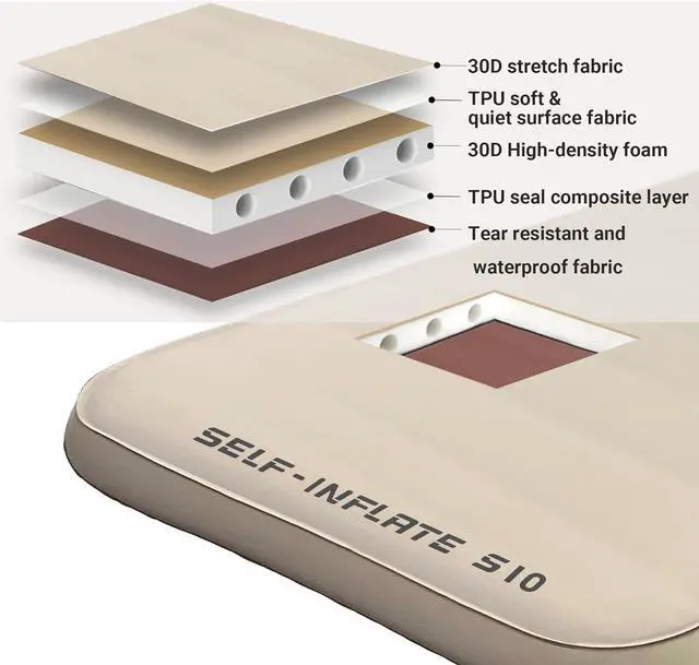 Alt view image 4 of 7 - Self Inflating Sleeping Pad, 4" Extra Thick Memory Foam Camping Pad, 60S Fast Air Self-Inflating Camping Mattress Pads, 4 Season Sleeping Mat for Camping Rooftop Tent Car Truck Van