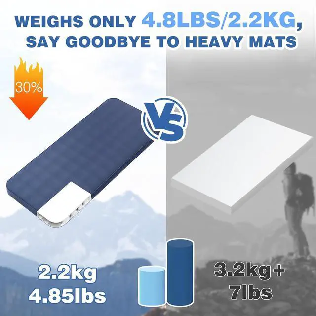 Alt view image 2 of 7 - Ultralight Self Inflating Sleeping Pad, 4" Thick Camping Mattress with Pump Pack, 9.5 R-Value Insulated Sleeping Mat, Portable Camping Bed for Tent, Car, Truck or Van, 4 Season Camp Mattress
