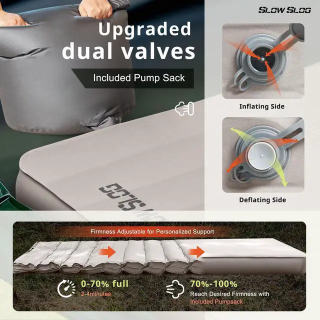 Alt view image 3 of 7 - Self-Inflating Sleeping Pad with Portable Electric Air Pump, 4in Thick Memory Foam Camping Mattress for Tent Cot & Car Travel, Fast Inflate & Deflate Camping Pad