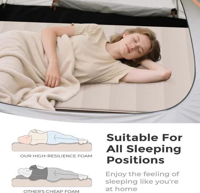 Alt view image 4 of 7 - Self-Inflating Sleeping Pad with Portable Electric Air Pump, 4in Thick Memory Foam Camping Mattress for Tent Cot & Car Travel, Fast Inflate & Deflate Camping Pad