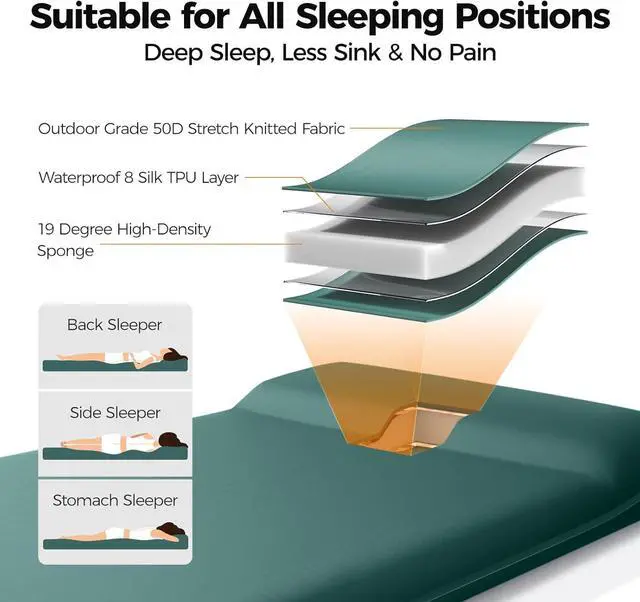 Alt view image 4 of 7 - Self Inflating Sleeping Pad with Electric Pump, 3.15" Ultra-Thick Memory Foam Camping Pad, 4 Season Camping Mattress Pad with Built-in Pillow, Camping Essentials Gear for Tent Travel Car