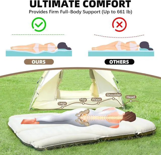 Alt view image 5 of 7 - SUV Air Mattress Double Sided Thickened Flocking Car Bed  Portable Inflatable Mattress Pad for Camping & Travel with 2 Pillows & Electric Pump (Off-White and Coffee)