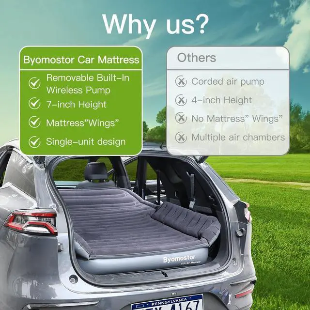 Alt view image 7 of 7 - SUV Air Mattress with Wireless Removable 3-in-1 Built-in Pump & Mattress 'Wings' | 7-inch Height Car Mattress for Mid/Large SUVs, Trucks, Minivans, Supports 660lbs  Ideal for Road Trips & Camping