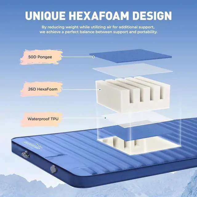 Alt view image 2 of 7 - Air & Foam Camping Sleeping Pad, HexaFoam Camping Mattress Pad with Built-in Foot Pump Memory Foam Camp Pad 4-Season Camp Sleeping Mat for Travel/Car/Tent, Blue