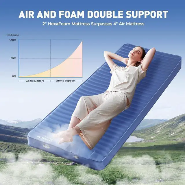 Alt view image 3 of 7 - Air & Foam Camping Sleeping Pad, HexaFoam Camping Mattress Pad with Built-in Foot Pump Memory Foam Camp Pad 4-Season Camp Sleeping Mat for Travel/Car/Tent, Blue