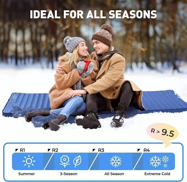 Alt view image 6 of 7 - Air & Foam Camping Sleeping Pad, HexaFoam Camping Mattress Pad with Built-in Foot Pump Memory Foam Camp Pad 4-Season Camp Sleeping Mat for Travel/Car/Tent, Blue