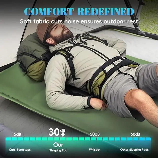 Alt view image 7 of 7 - Camping Sleeping Pad Self Inflating Sleeping Pad with Electric Pump, 3.2" Ultra-Thick Memory Foam Sleeping Mat with Pillow, Camping Mattress Compact for Backpacking Hiking Traveling