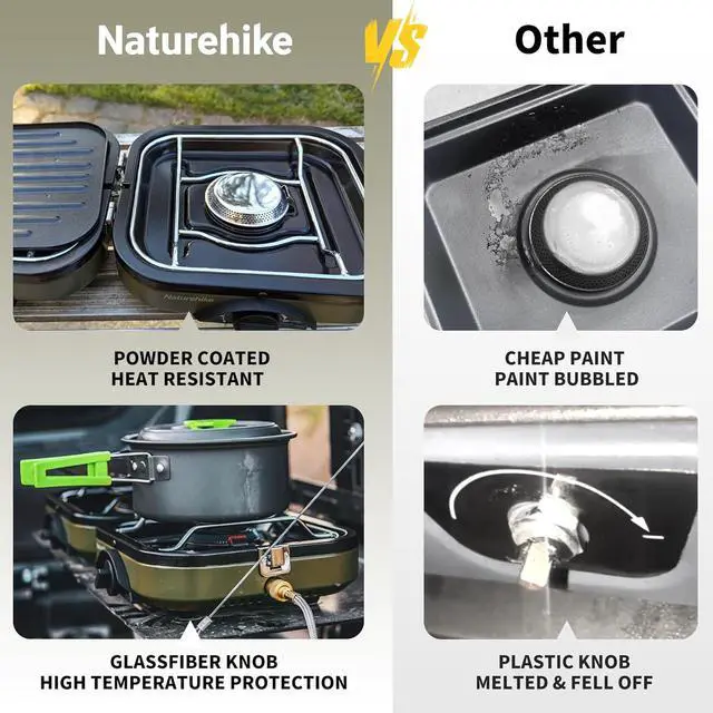 Alt view image 2 of 6 - 2 Burner Folding Camping Stove with Griddle, Portable Camp Isobutane Gas Stove with 16000 BTU Adjustable Burners & Piezo Ignition