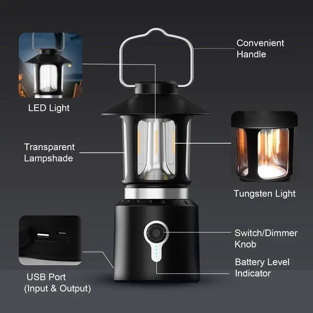 Alt view image 6 of 7 - Telescopic LED Camping Lantern, 8000mAh Battery Powered Vintage Camping Lights, 3 Light Modes,Stepless Dimming Tent Lights, Portable Emergency Light for Power Outages, Outdoor Work, Hurricane, Hiking