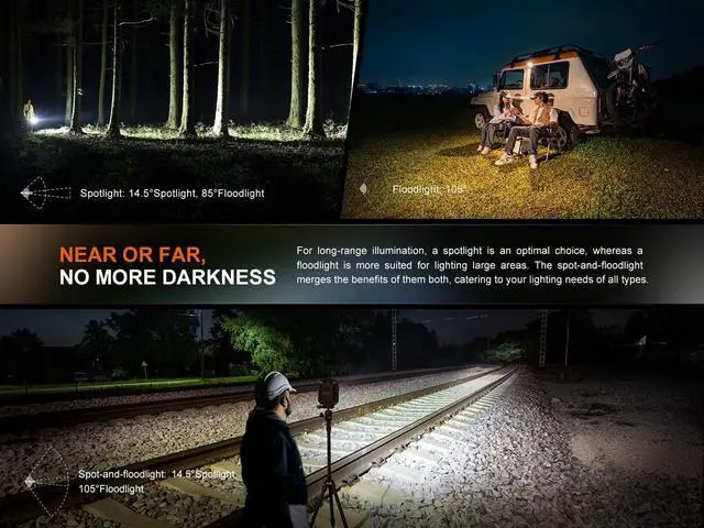 Alt view image 3 of 7 - CL27R Camping Lantern Flashlight, 1600 lumens USB-C Rechargeable Waterproof Portable with White and Red LEDs and Lumentac Organizer for Hurricane Power Outage Emergency and Job Sites (Green)