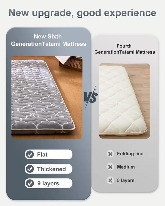 Alt view image 3 of 7 - 6th Generation Japanese Floor Futon Mattress -Extra-Thick 9-Layer Modern Futon with 100% High-Density Foam, Portable Floor Mattress Sleeping Pad for Adults, Guest Room, Dormitory, Twin Size (39"X80")