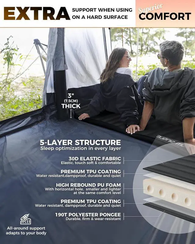 Alt view image 5 of 7 - Self Inflating Sleeping Pad, R 7.9 Air & Foam Sleeping Pad for Camping All Seasons, 3" Thick Single Camping Mattress for Camp Tent Outdoor Car, PVC Free (Black)