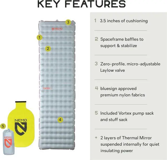 Alt view image 2 of 6 - Equipment Tensor All-Season Ultralight Insulated Sleeping Pad - Regular (72"x20") - Blade/Spicy Orange