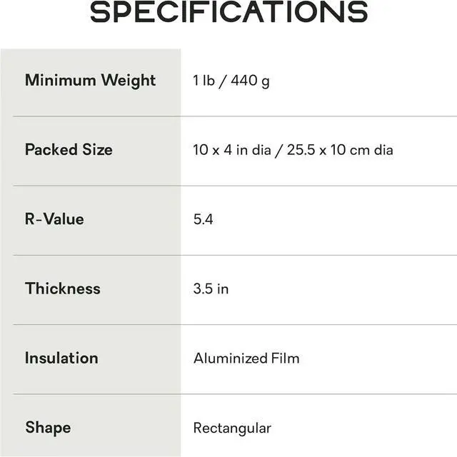 Alt view image 6 of 6 - Equipment Tensor All-Season Ultralight Insulated Sleeping Pad - Regular (72"x20") - Blade/Spicy Orange